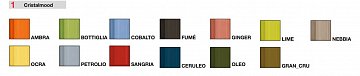 Antonio Lupi Catino Раковина накладная, из Cristalmood Цвет: OLEO/черный матовый (В комплекте донный клапан)